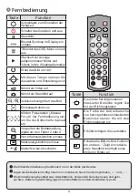 Preview for 27 page of Optoma DC554 User Manual