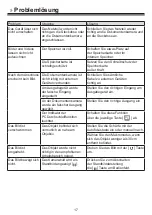 Preview for 40 page of Optoma DC554 User Manual