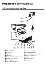 Preview for 46 page of Optoma DC554 User Manual