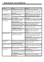 Preview for 61 page of Optoma DC554 User Manual