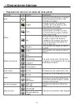 Preview for 71 page of Optoma DC554 User Manual