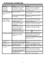 Preview for 82 page of Optoma DC554 User Manual