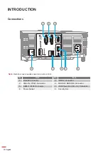 Предварительный просмотр 10 страницы Optoma DH1011i User Manual