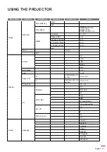 Предварительный просмотр 23 страницы Optoma DH1011i User Manual