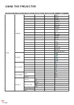 Предварительный просмотр 24 страницы Optoma DH1011i User Manual