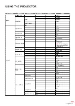 Preview for 25 page of Optoma DH1011i User Manual