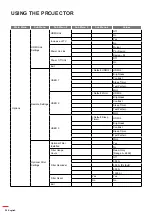 Preview for 26 page of Optoma DH1011i User Manual