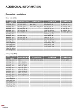 Предварительный просмотр 62 страницы Optoma DH1011i User Manual