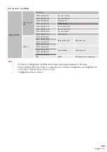 Предварительный просмотр 63 страницы Optoma DH1011i User Manual