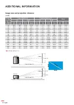 Предварительный просмотр 64 страницы Optoma DH1011i User Manual