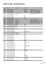 Предварительный просмотр 67 страницы Optoma DH1011i User Manual