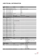 Предварительный просмотр 69 страницы Optoma DH1011i User Manual