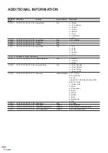 Предварительный просмотр 70 страницы Optoma DH1011i User Manual