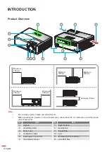 Предварительный просмотр 10 страницы Optoma DLP 11695 User Manual