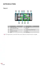 Предварительный просмотр 12 страницы Optoma DLP 11695 User Manual