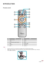 Предварительный просмотр 13 страницы Optoma DLP 11695 User Manual