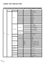 Предварительный просмотр 30 страницы Optoma DLP 11695 User Manual