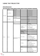 Предварительный просмотр 44 страницы Optoma DLP 11695 User Manual