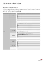 Предварительный просмотр 55 страницы Optoma DLP 11695 User Manual