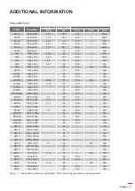 Предварительный просмотр 61 страницы Optoma DLP 11695 User Manual