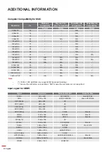 Предварительный просмотр 62 страницы Optoma DLP 11695 User Manual