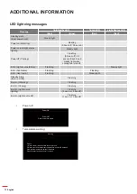 Предварительный просмотр 70 страницы Optoma DLP 11695 User Manual