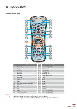 Предварительный просмотр 13 страницы Optoma DLP D2+ User Manual