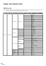 Предварительный просмотр 22 страницы Optoma DLP D2+ User Manual