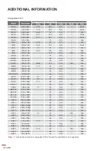 Предварительный просмотр 38 страницы Optoma DLP D2+ User Manual