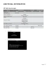 Предварительный просмотр 47 страницы Optoma DLP D2+ User Manual