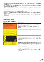 Предварительный просмотр 7 страницы Optoma DLP ZU1700 User Manual