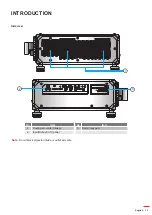 Предварительный просмотр 13 страницы Optoma DLP ZU1700 User Manual