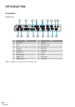 Предварительный просмотр 14 страницы Optoma DLP ZU1700 User Manual