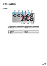 Предварительный просмотр 15 страницы Optoma DLP ZU1700 User Manual