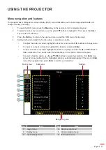 Предварительный просмотр 31 страницы Optoma DLP ZU1700 User Manual