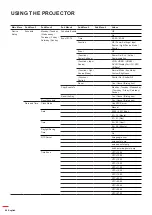 Предварительный просмотр 40 страницы Optoma DLP ZU1700 User Manual