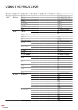 Предварительный просмотр 44 страницы Optoma DLP ZU1700 User Manual