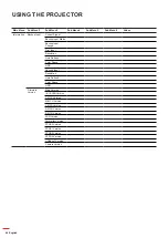 Предварительный просмотр 46 страницы Optoma DLP ZU1700 User Manual