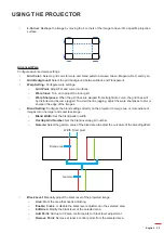 Предварительный просмотр 55 страницы Optoma DLP ZU1700 User Manual