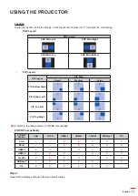 Предварительный просмотр 57 страницы Optoma DLP ZU1700 User Manual