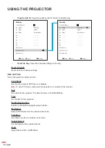 Предварительный просмотр 64 страницы Optoma DLP ZU1700 User Manual