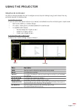 Предварительный просмотр 71 страницы Optoma DLP ZU1700 User Manual