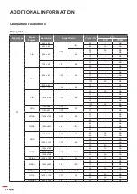 Предварительный просмотр 74 страницы Optoma DLP ZU1700 User Manual