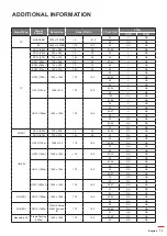 Предварительный просмотр 75 страницы Optoma DLP ZU1700 User Manual