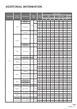 Предварительный просмотр 77 страницы Optoma DLP ZU1700 User Manual