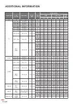 Предварительный просмотр 78 страницы Optoma DLP ZU1700 User Manual