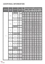 Предварительный просмотр 80 страницы Optoma DLP ZU1700 User Manual