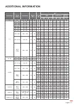 Предварительный просмотр 81 страницы Optoma DLP ZU1700 User Manual