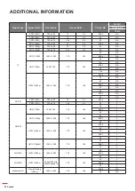 Предварительный просмотр 84 страницы Optoma DLP ZU1700 User Manual