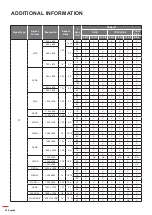 Предварительный просмотр 86 страницы Optoma DLP ZU1700 User Manual